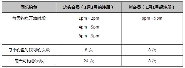 作为《疯狂原始人》系列的新作，《疯狂原始人2：新纪元》的出现距离上部已达7年之久